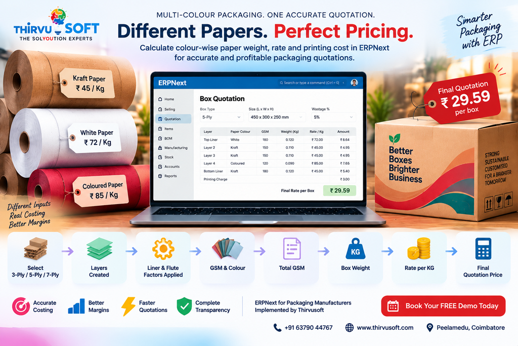 ERPNext Accounting Software: Complete Financial Management for Growing Businesses